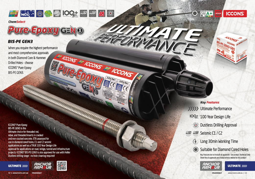 Reinforcing Bars Image